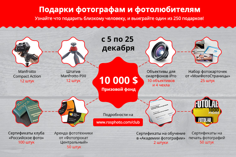 Как определить подарок. Подарок для фотографа. Акция от фотографа. Акция пост. Подарок это определение